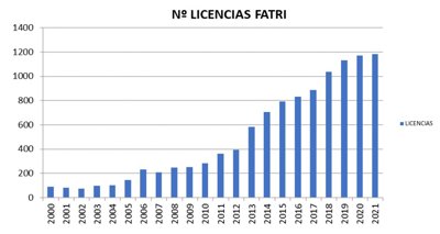 I Duatlón Escolar Villa de Andorra JJ.EE.