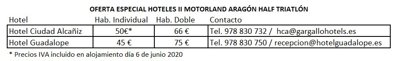 I Motorland Aragón Half Triathlon