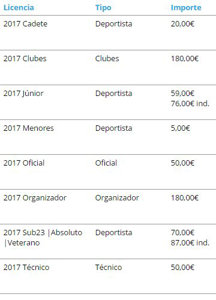 9º Duatlón Infantil Trofeo Mayencos